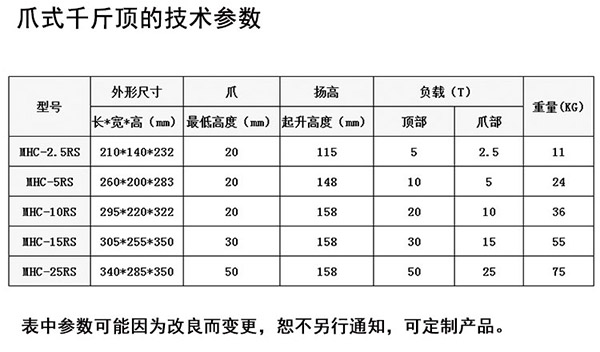 爪式千斤頂_04.jpg