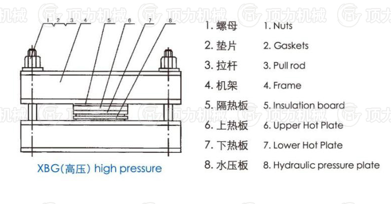 結構示意圖2.jpg